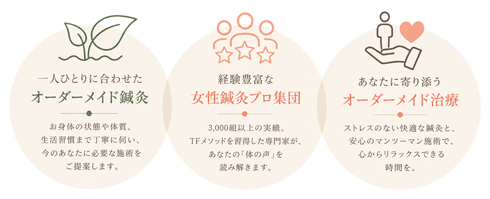 セラキュアが特別な場所である理由